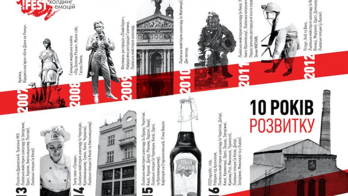 !FEST Holding of Emotions (Холдинг Эмоций Фест